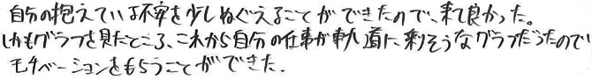 自分の抱えている不安を少しぬぐえることができたので、来て良かった