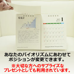 バイオリズムカレンダー使い方